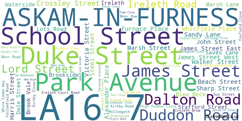 A word cloud for the LA16 7 postcode